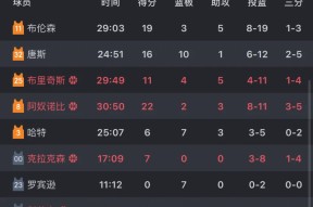 db真人官网注册-尤文图斯训练开放日，国际比赛日扳平良机引欢呼，NBA常规赛在即，阵容厚度经受考验