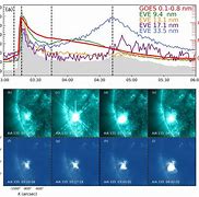 赛地聚焦——西甲清晨热度飙升；西汉姆外线爆发；引发热议；细节决定成败