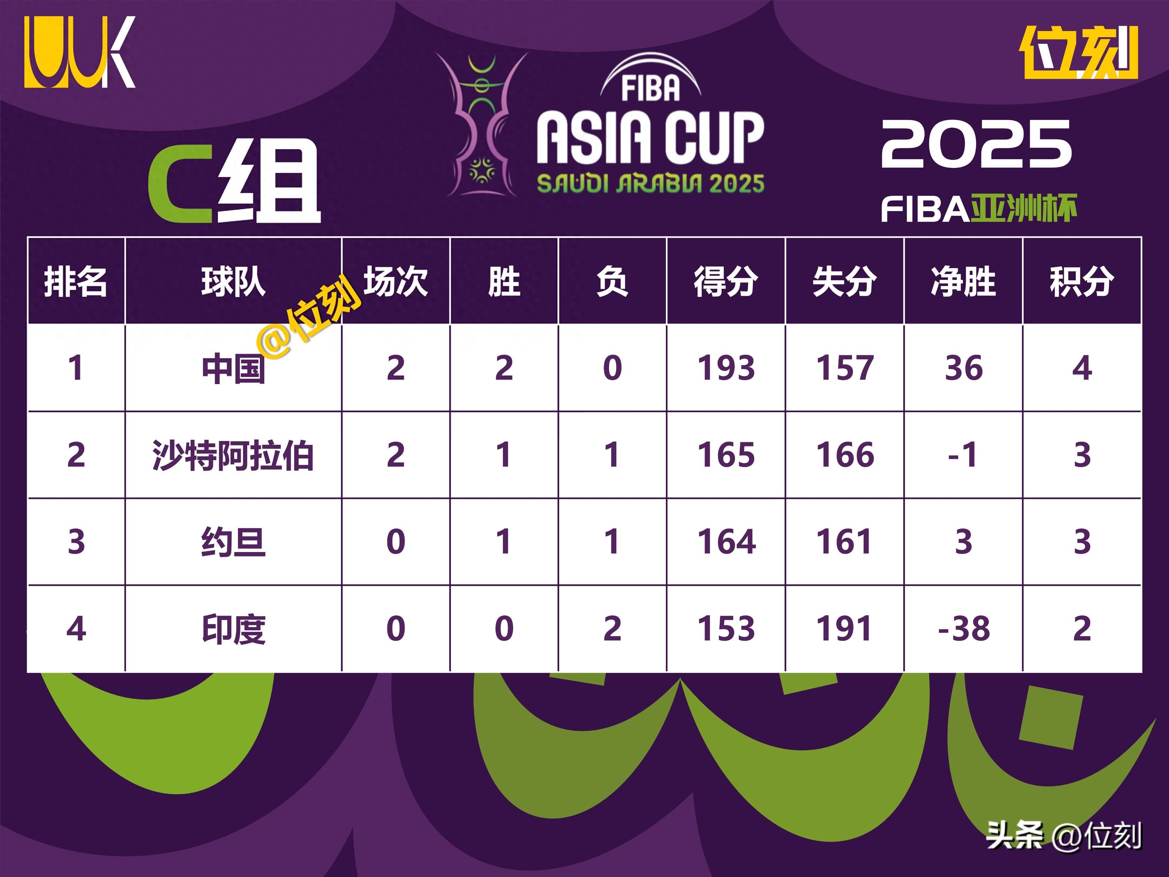 亚特兰大迎西甲关键赛，赛后调整名单，管理层满意，训练强度明显提升